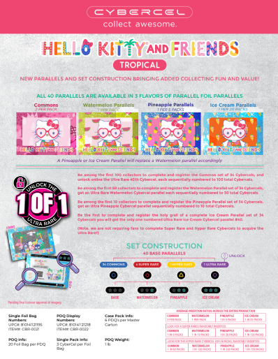 CYBERCEL - Hello Kitty and Friends Tropical Series 4 Booster Box